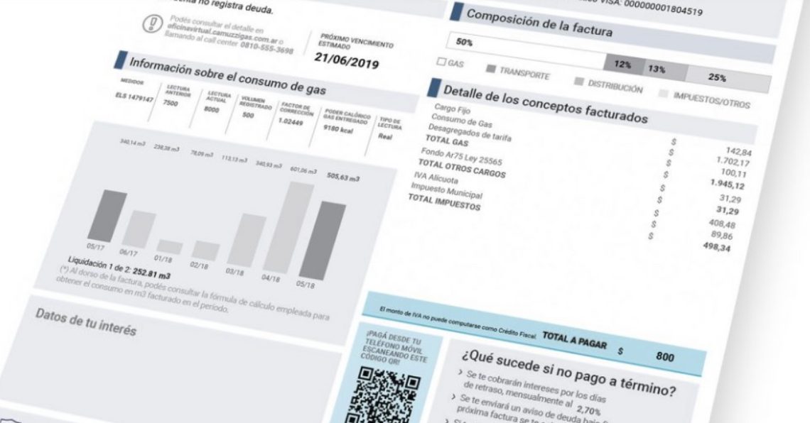 Por qué la boleta de gas viene con dos consumos Por qué la boleta de gas viene con dos consumos