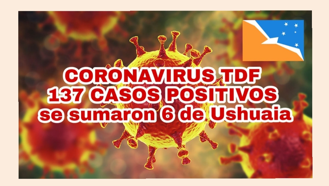 Totalidad de casos confirmados en Tierra del Fuego a la fecha 137 (*). Se registran 6 nuevos casos en la ciudad de Ushuaia. Totalidad de casos confirmados en Tierra del Fuego a la fecha 137 (*). Se registran 6 nuevos casos en la ciudad de Ushuaia.