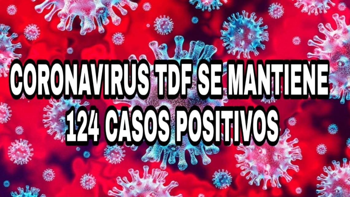 No se registran nuevos casos en la provincia No se registran nuevos casos en la provincia