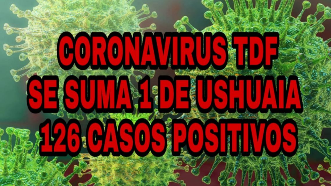 Totalidad de casos confirmados en Tierra del Fuego a la fecha 126 (*). Se registra 1 nuevo caso en la ciudad de Ushuaia. Totalidad de casos confirmados en Tierra del Fuego a la fecha 126 (*). Se registra 1 nuevo caso en la ciudad de Ushuaia.