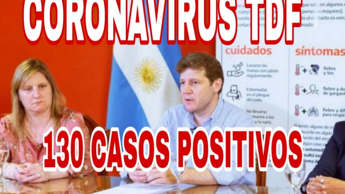 NO SE REGISTRAN NUEVOS CASOS EN LA PROVINCIA NO SE REGISTRAN NUEVOS CASOS EN LA PROVINCIA