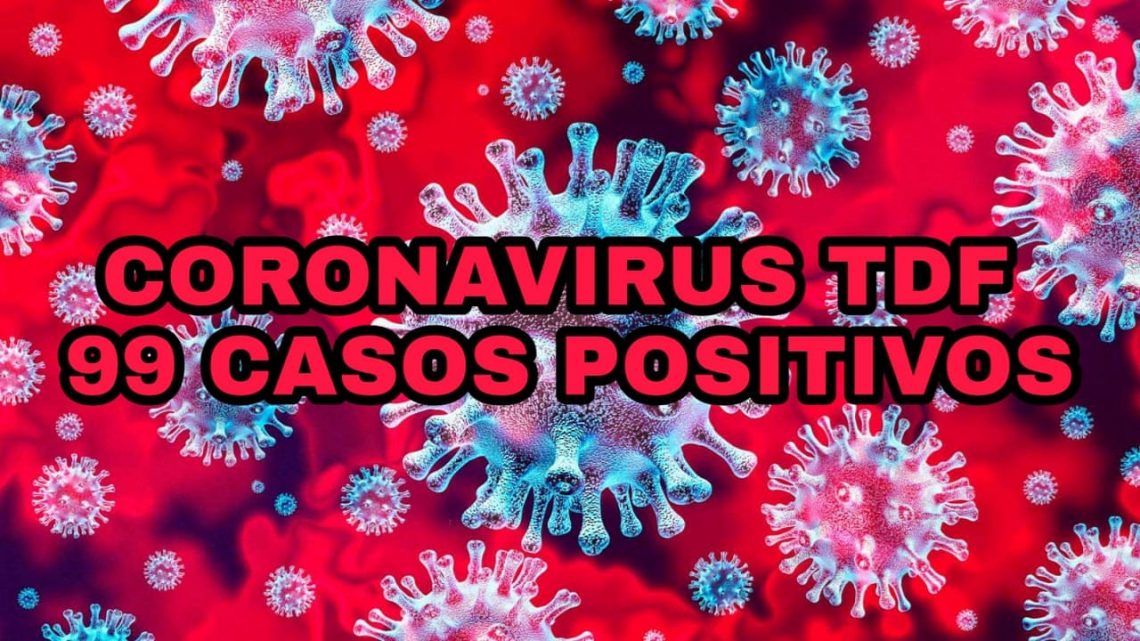Totalidad de casos confirmados en Tierra del Fuego a la fecha 99(*). Se registraron 4 nuevos casos en la ciudad de Ushuaia. Totalidad de casos confirmados en Tierra del Fuego a la fecha 99(*). Se registraron 4 nuevos casos en la ciudad de Ushuaia.