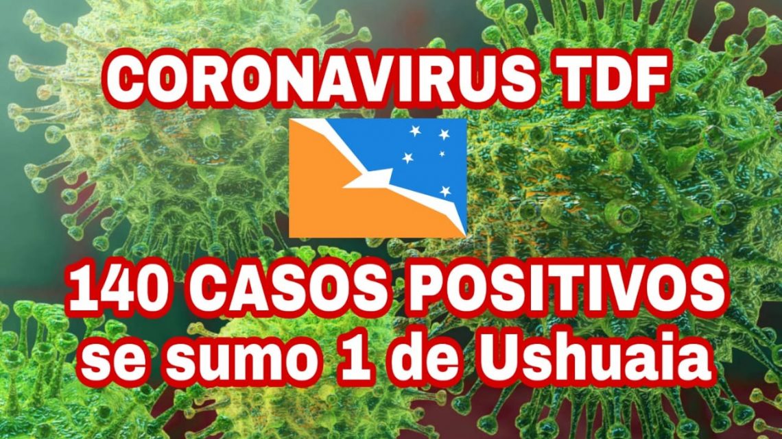 Totalidad de casos confirmados en Tierra del Fuego a la fecha 140 (*). Se registra 1 nuevo caso en la ciudad de Ushuaia. Totalidad de casos confirmados en Tierra del Fuego a la fecha 140 (*). Se registra 1 nuevo caso en la ciudad de Ushuaia.