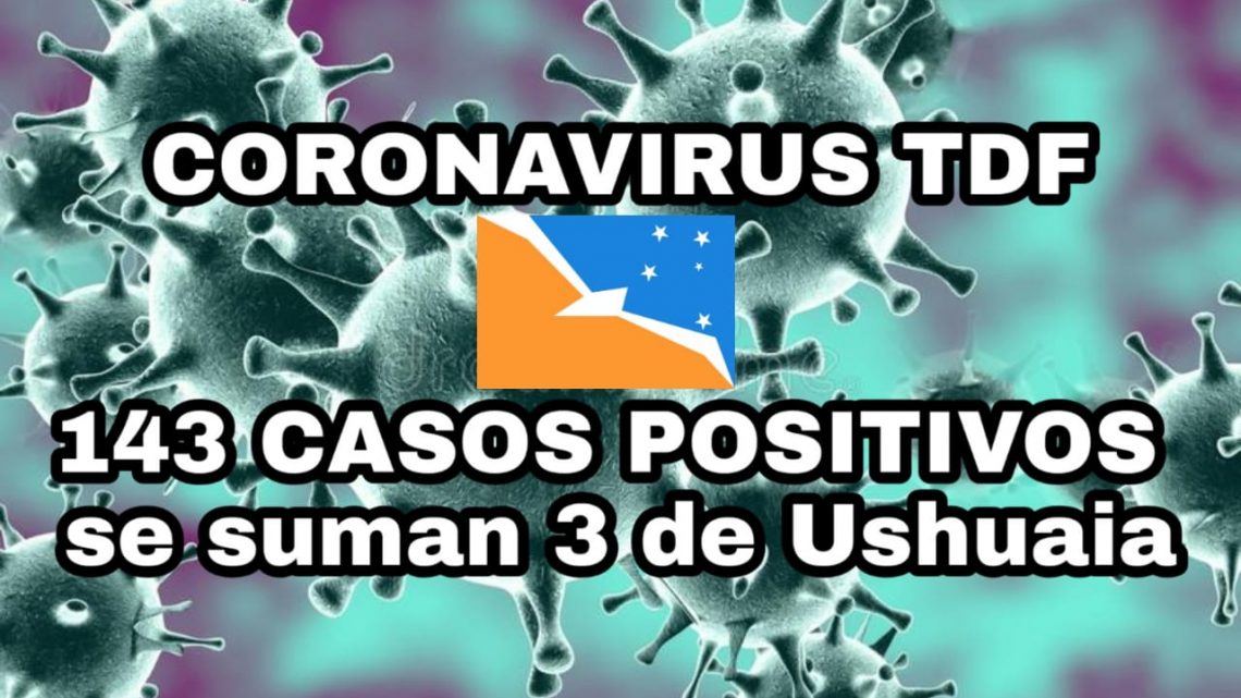 Totalidad de casos confirmados en Tierra del Fuego a la fecha 143. Se registran 3 nuevos casos en la ciudad de Ushuaia. Totalidad de casos confirmados en Tierra del Fuego a la fecha 143. Se registran 3 nuevos casos en la ciudad de Ushuaia.