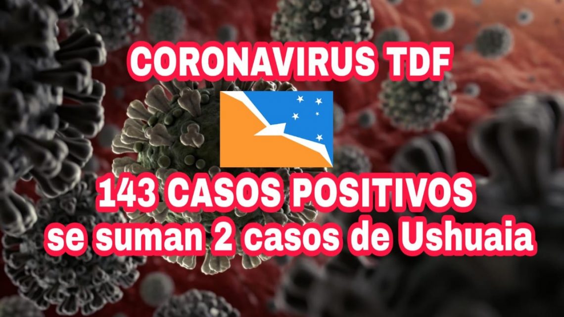 Totalidad de casos confirmados en Tierra del Fuego a la fecha 145. Se registran 2 nuevos casos en la ciudad de Ushuaia. Totalidad de casos confirmados en Tierra del Fuego a la fecha 145. Se registran 2 nuevos casos en la ciudad de Ushuaia.