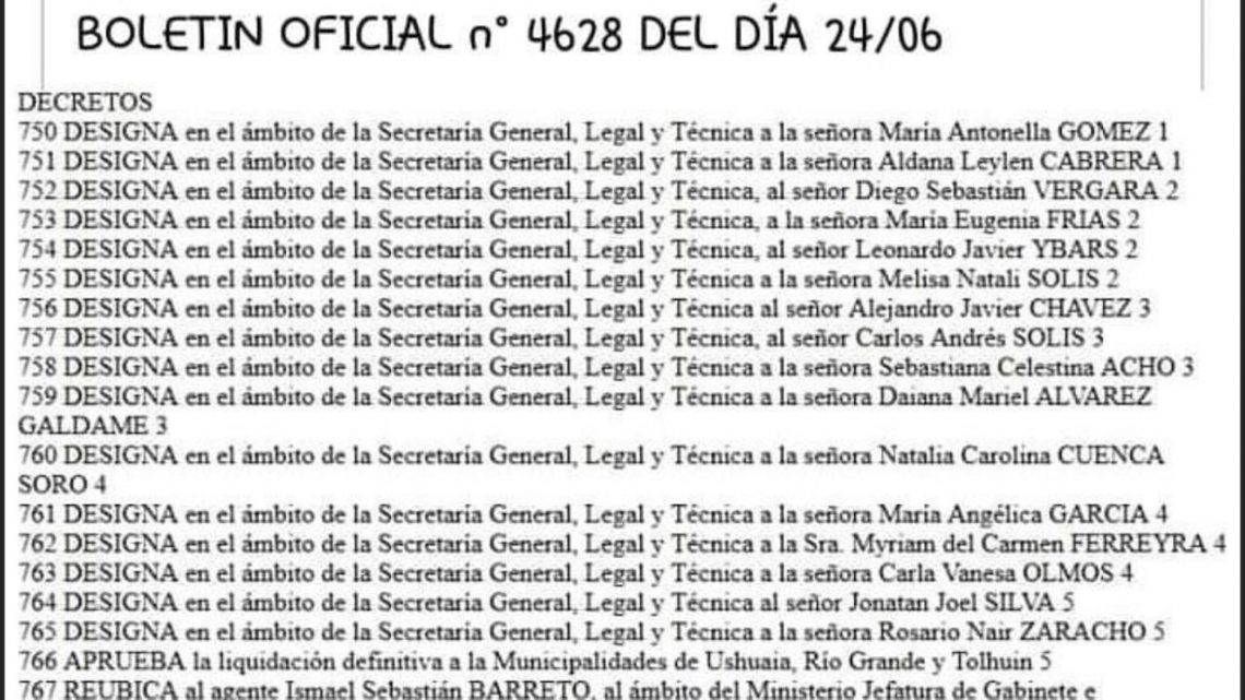 EN PLENA PANDEMIA MELELLA DESIGNA A 15 MILITANTES DEL MOPOF EN GOBIERNO EN PLENA PANDEMIA MELELLA DESIGNA A 15 MILITANTES DEL MOPOF EN GOBIERNO