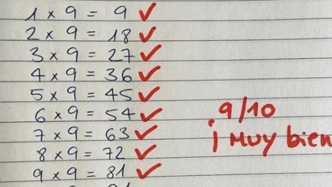 Maestro cometió grave «error» matemático, pero en realidad quiso dejar una enseñanza a sus alumnos Maestro cometió grave «error» matemático, pero en realidad quiso dejar una enseñanza a sus alumnos